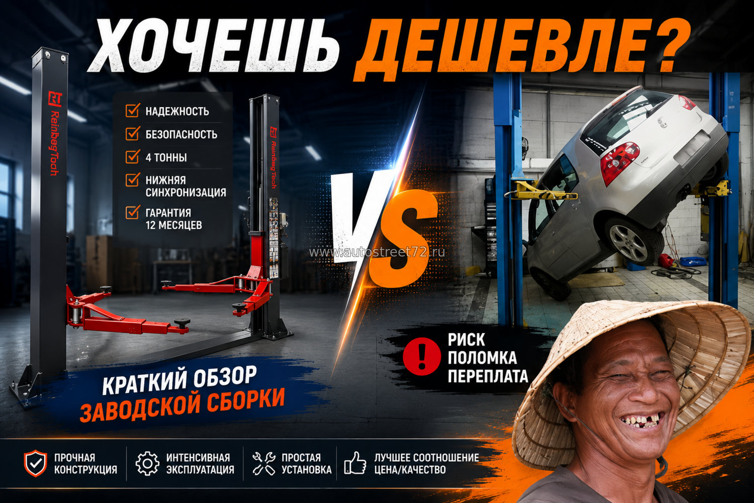 Как выбрать двухстоечный автомобильный подъемник: сравнение дешевых и профессиональных моделей