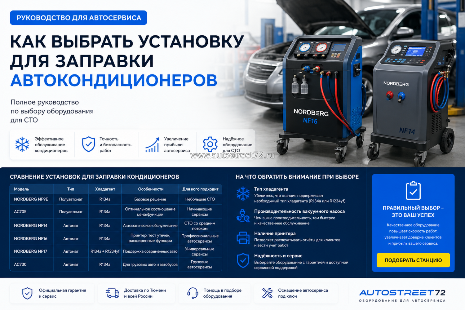 Как выбрать установку для заправки автокондиционеров?