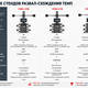 Стенд для регулировки углов развал-схождения HWA-V18